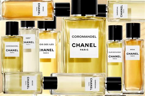 ciondoli chanel|les exclusifs de Chanel perfume.